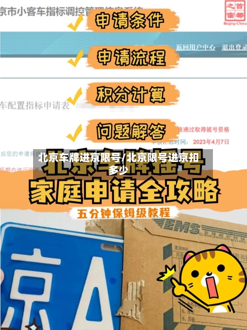 北京车牌进京限号/北京限号进京扣多少