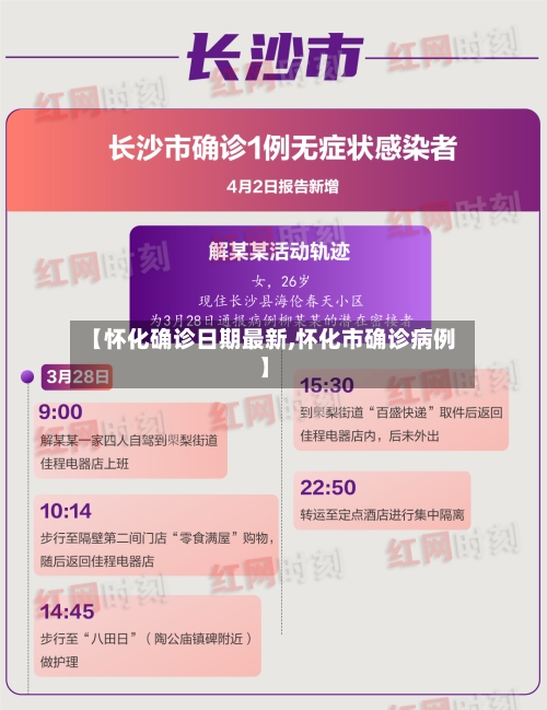 【怀化确诊日期最新,怀化市确诊病例】