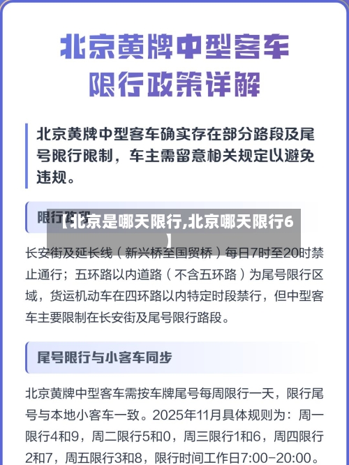 【北京是哪天限行,北京哪天限行6】
