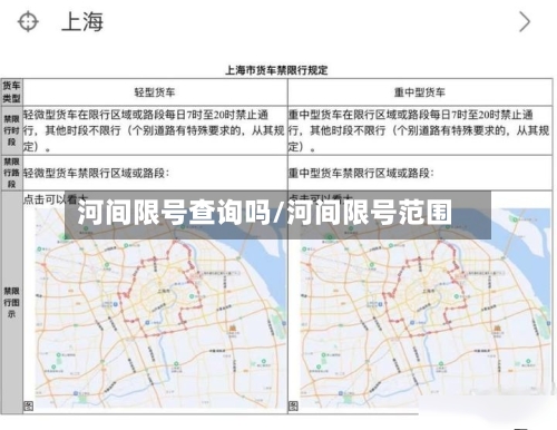 河间限号查询吗/河间限号范围