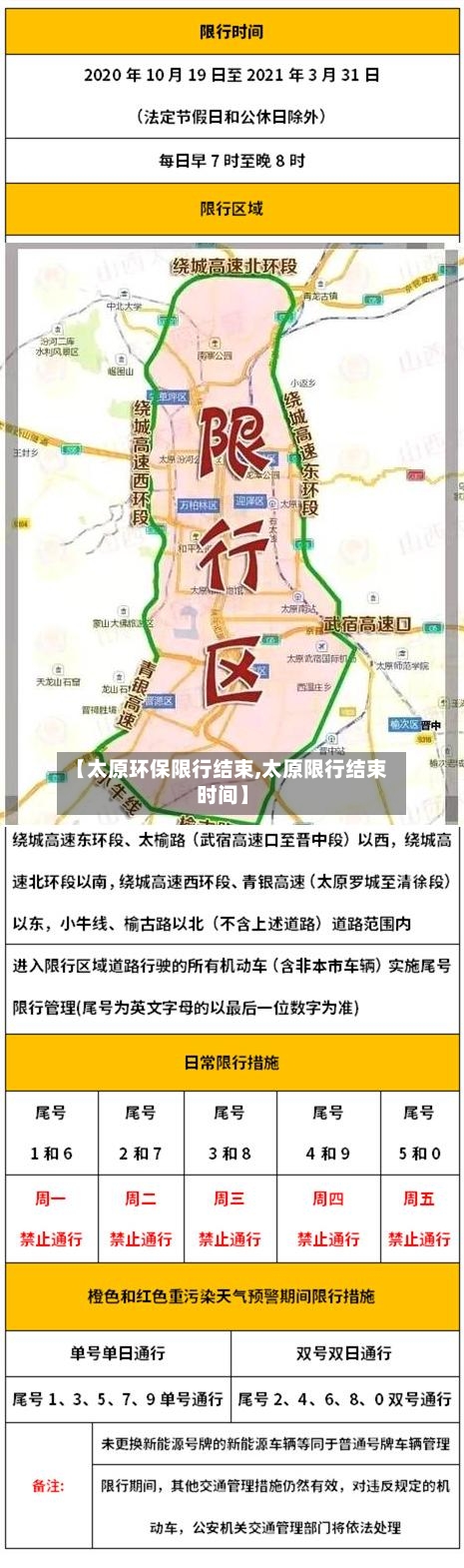 【太原环保限行结束,太原限行结束时间】