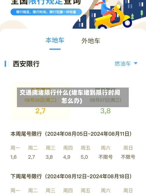 交通拥堵限行什么(堵车堵到限行时间怎么办)