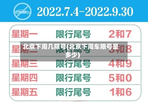北京下周几限号(北京下周车限号是多少)