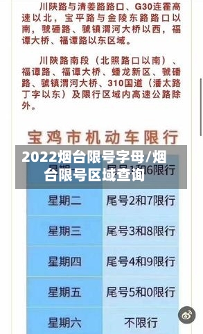 2022烟台限号字母/烟台限号区域查询