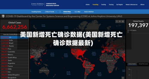美国新增死亡确诊数据(美国新增死亡确诊数据最新)