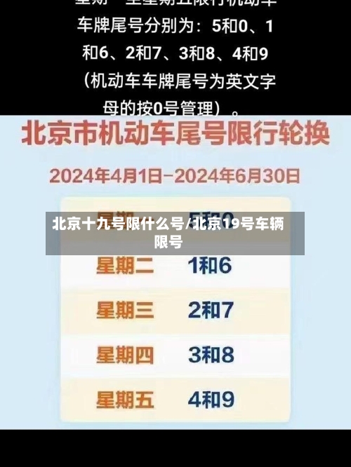 北京十九号限什么号/北京19号车辆限号