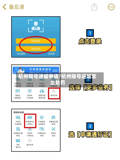 杭州限号进城申请/杭州限号进城怎么处罚