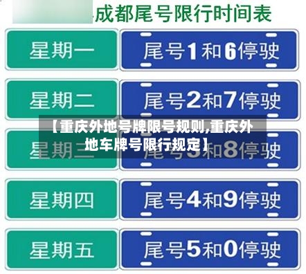 【重庆外地号牌限号规则,重庆外地车牌号限行规定】