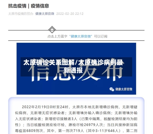 太原确诊关系图解/太原确诊病例最新通报
