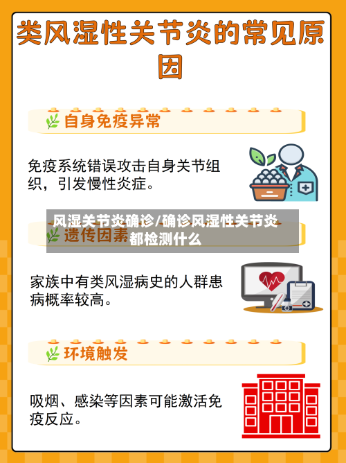 风湿关节炎确诊/确诊风湿性关节炎都检测什么
