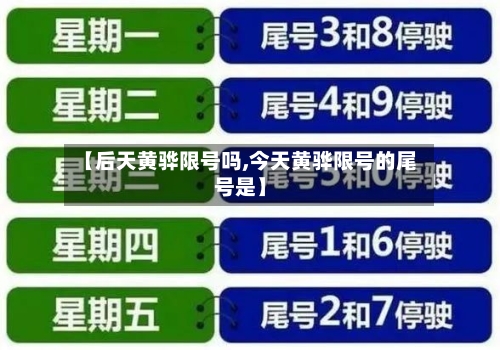【后天黄骅限号吗,今天黄骅限号的尾号是】