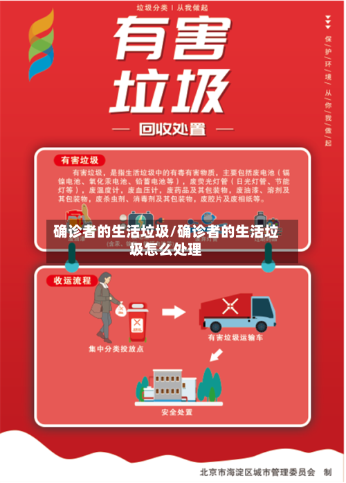 确诊者的生活垃圾/确诊者的生活垃圾怎么处理