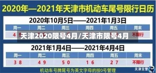 天津2020限号4月/天津市限号4月