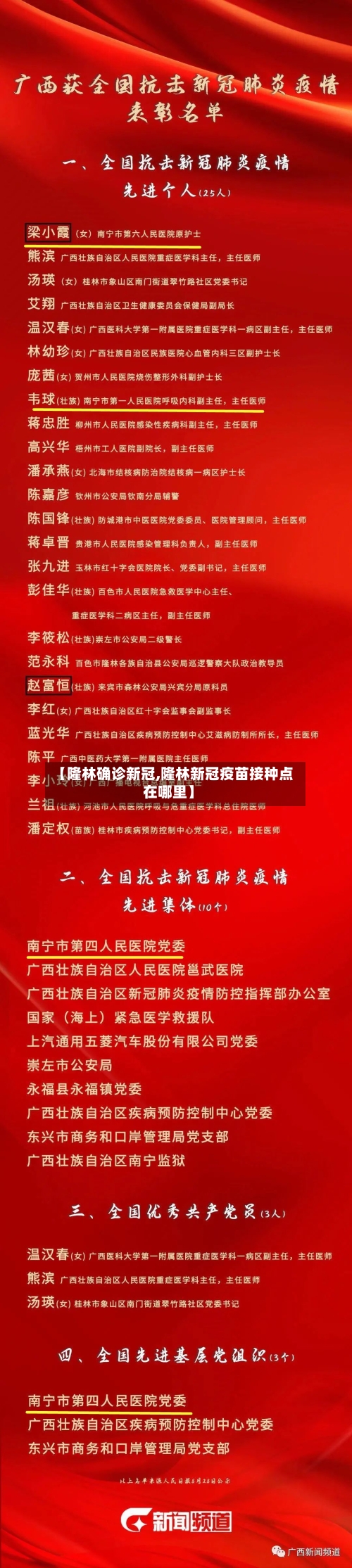 【隆林确诊新冠,隆林新冠疫苗接种点在哪里】