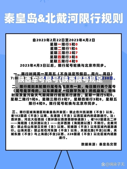 陕西车号限号(陕西限号规定)