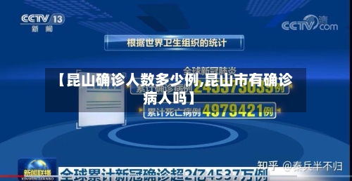【昆山确诊人数多少例,昆山市有确诊病人吗】