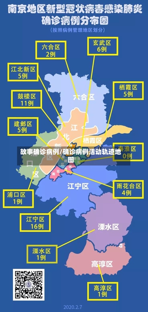 故事确诊病例/确诊病例活动轨迹地图