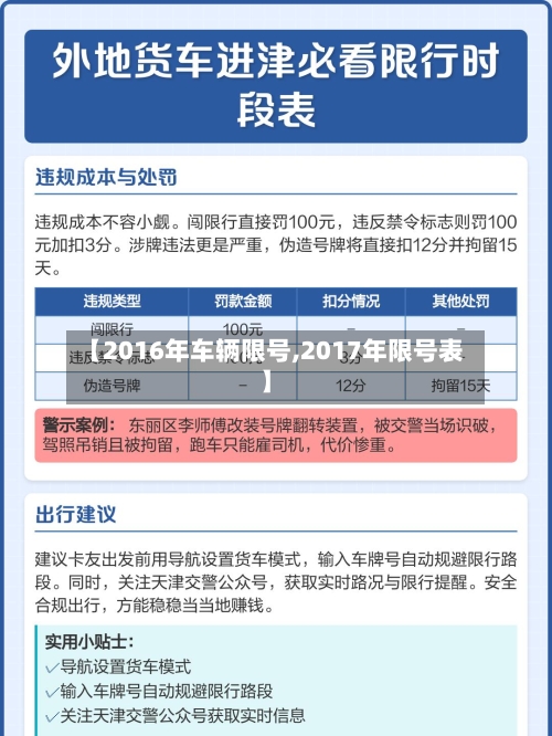 【2016年车辆限号,2017年限号表】