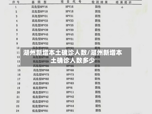 湖州新增本土确诊人数/湖州新增本土确诊人数多少