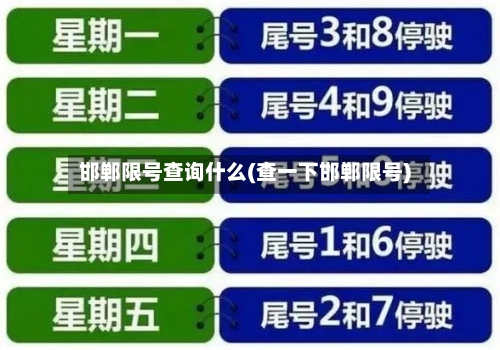 邯郸限号查询什么(查一下邯郸限号)