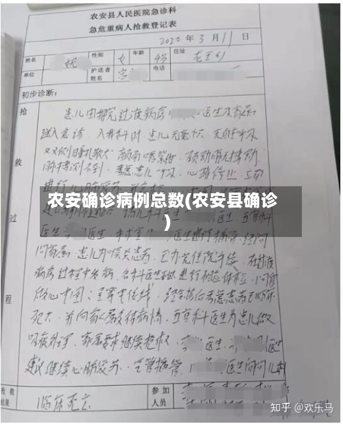 农安确诊病例总数(农安县确诊)