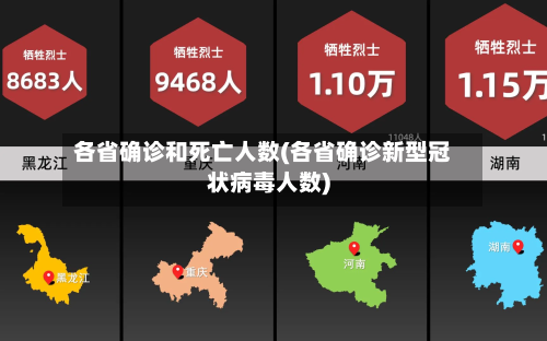 各省确诊和死亡人数(各省确诊新型冠状病毒人数)