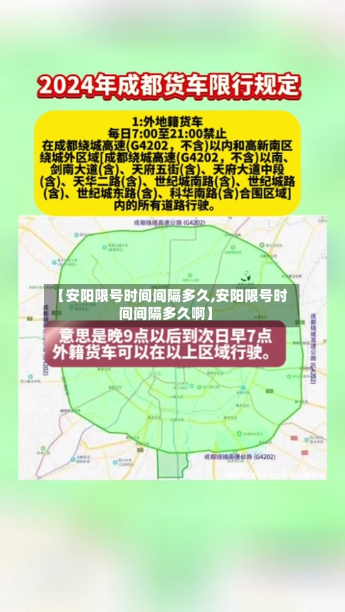 【安阳限号时间间隔多久,安阳限号时间间隔多久啊】