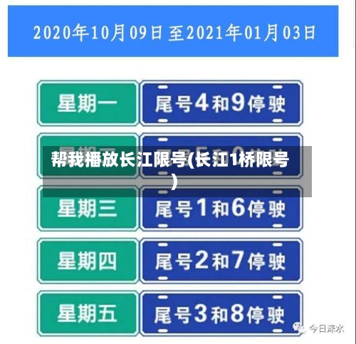 帮我播放长江限号(长江1桥限号)