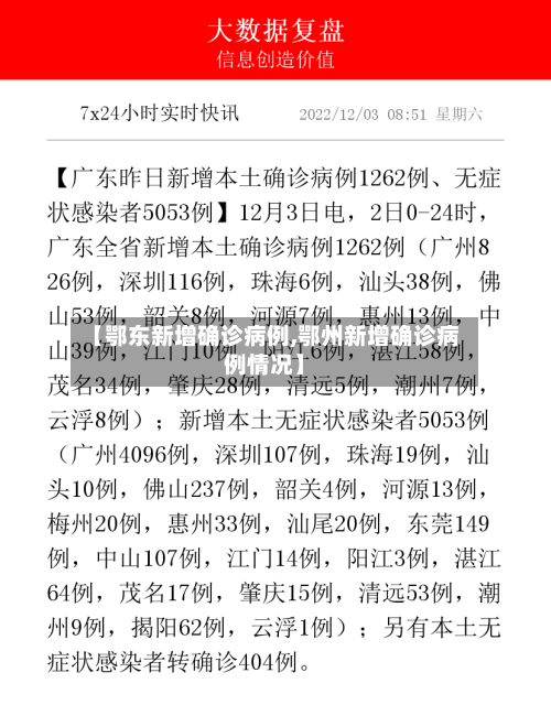 【鄂东新增确诊病例,鄂州新增确诊病例情况】