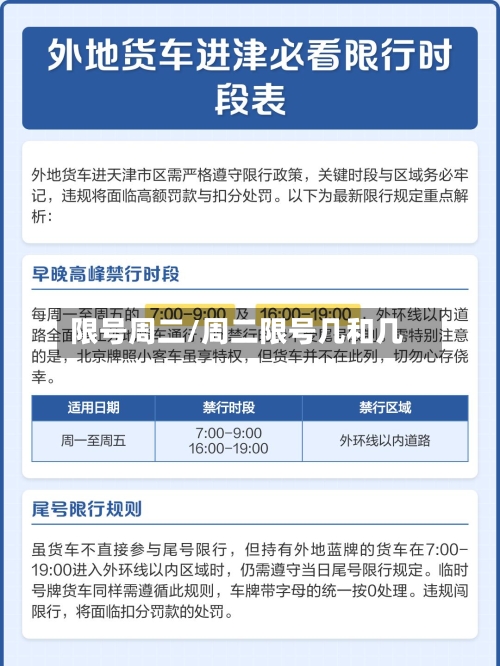限号周二/周二限号几和几