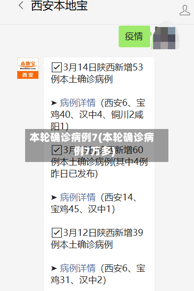 本轮确诊病例7(本轮确诊病例7万多)