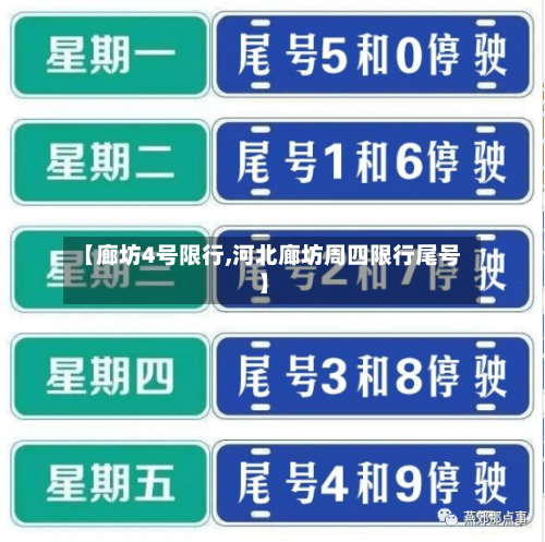 【廊坊4号限行,河北廊坊周四限行尾号】