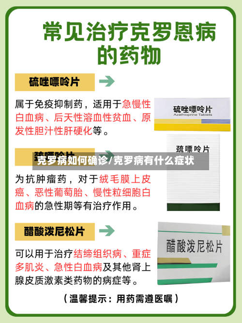 克罗病如何确诊/克罗病有什么症状