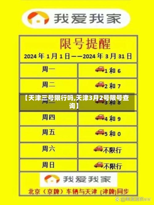 【天津三号限行吗,天津3月2号限号查询】