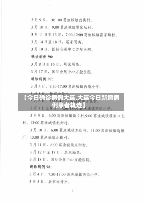 【今日确诊病例大连,大连今日新增病例患者轨迹】