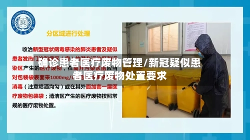 确诊患者医疗废物管理/新冠疑似患者医疗废物处置要求