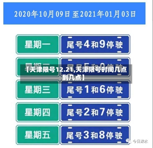 【天津限号12.21,天津限号时间几点到几点】