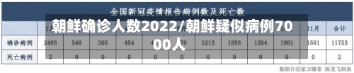 朝鲜确诊人数2022/朝鲜疑似病例7000人