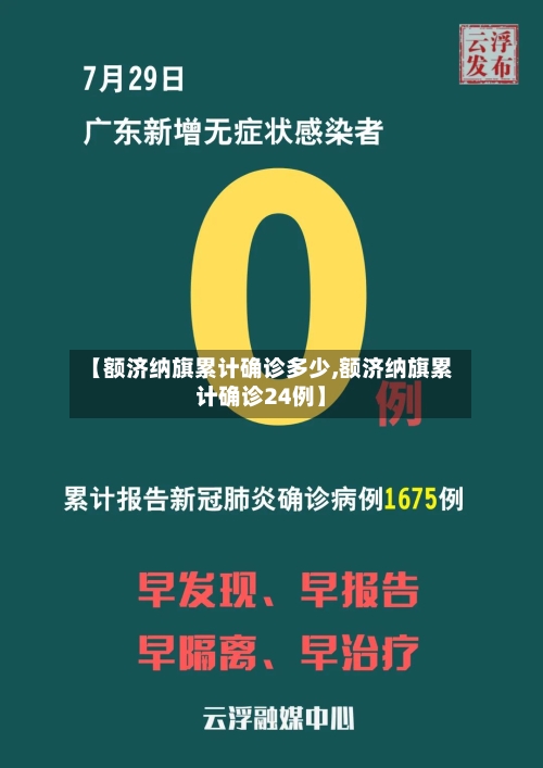 【额济纳旗累计确诊多少,额济纳旗累计确诊24例】