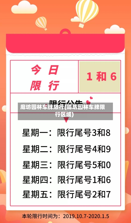 廊坊园林车牌限行(廊坊园林车牌限行区域)