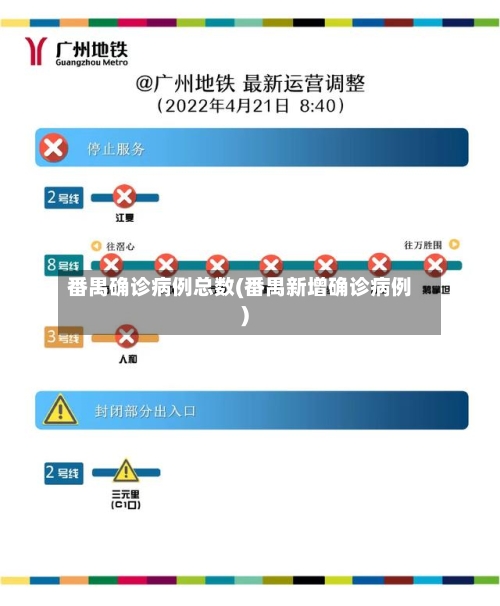 番禺确诊病例总数(番禺新增确诊病例)