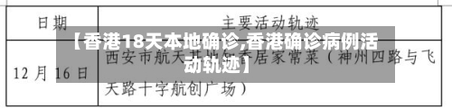 【香港18天本地确诊,香港确诊病例活动轨迹】