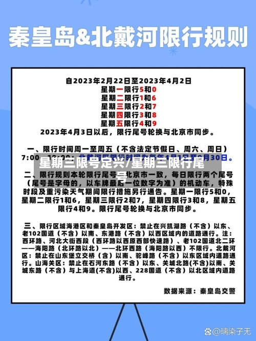 星期三限号定兴/星期三限行尾号