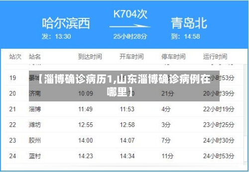 【淄博确诊病历1,山东淄博确诊病例在哪里】