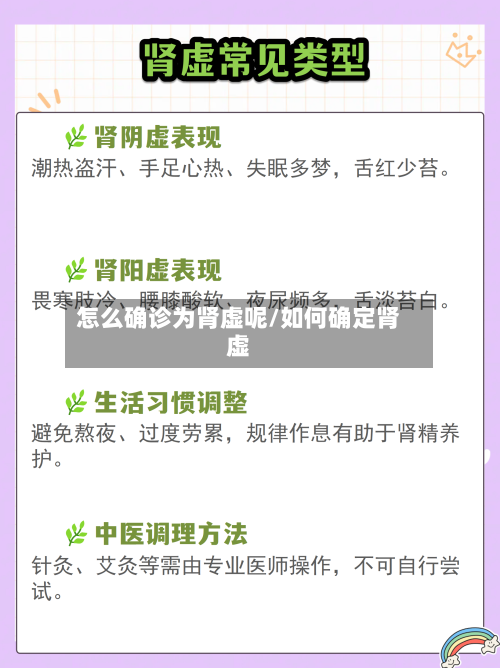 怎么确诊为肾虚呢/如何确定肾虚