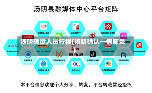 汤阴确诊人员行程(汤阴确认一例肺炎)