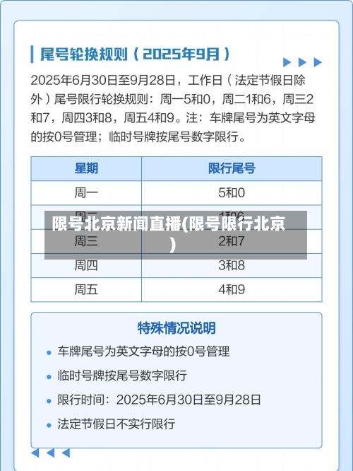 限号北京新闻直播(限号限行北京)