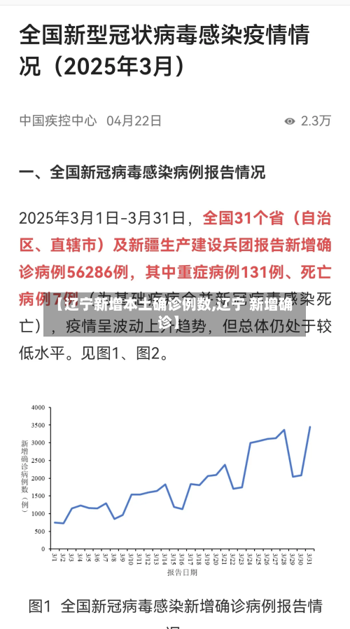 【辽宁新增本土确诊例数,辽宁 新增确诊】
