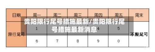 贵阳限行尾号措施最新/贵阳限行尾号措施最新消息