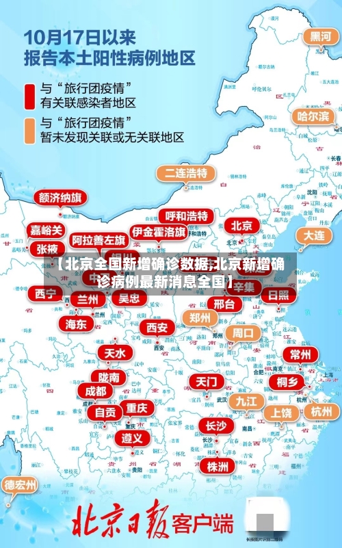 【北京全国新增确诊数据,北京新增确诊病例最新消息全国】